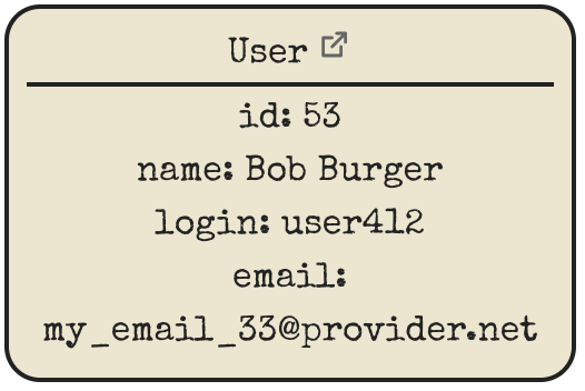 Card with user attributes and an external link